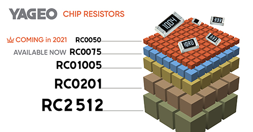 YAGEO resistors RC0075 series